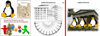 GAFA-Panopticon-vs-GAIA-X-Portal.png