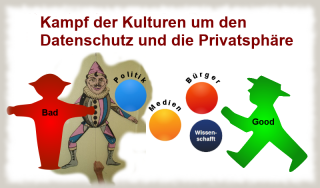 Kampf_der_Kulturen_um_den_Datenschutz-und-Privatsphaere.png